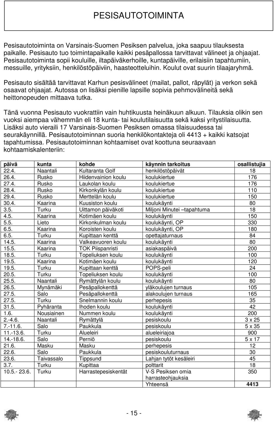 Pesisauto sisältää tarvittavat Karhun pesisvälineet (mailat, pallot, räpylät) ja verkon sekä osaavat ohjaajat.