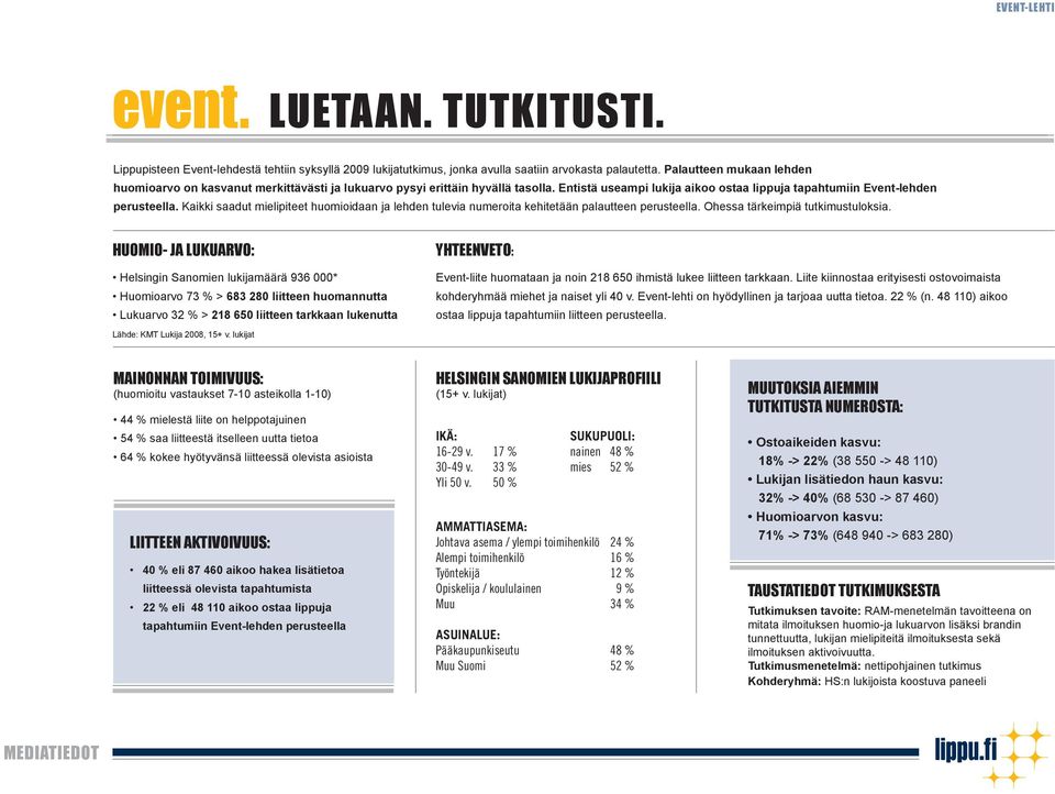 Kaikki saadut mielipiteet huomioidaan ja lehden tulevia numeroita kehitetään palautteen perusteella. Ohessa tärkeimpiä tutkimustuloksia.