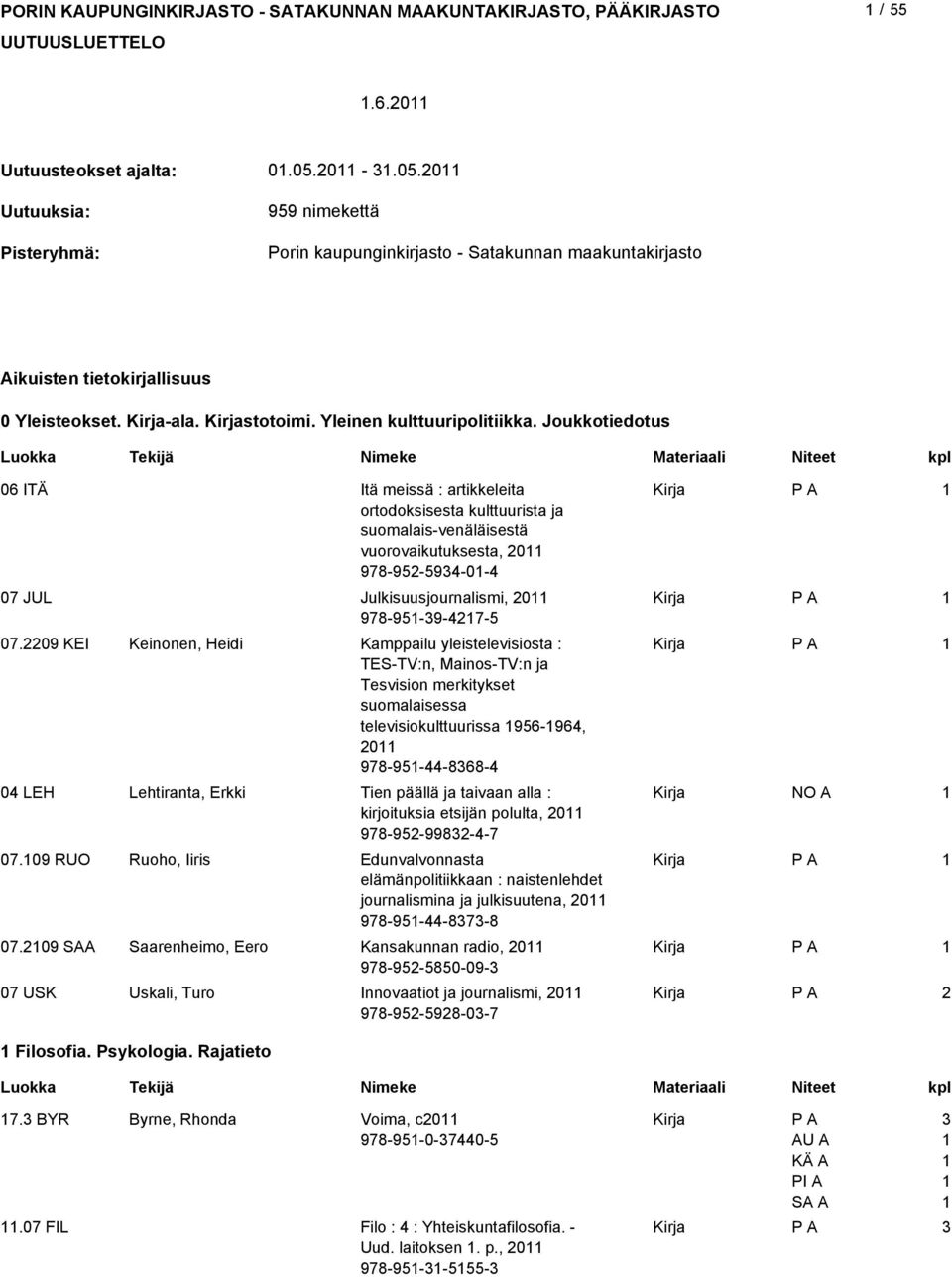 Joukkotiedotus 06 ITÄ Itä meissä : artikkeleita ortodoksisesta kulttuurista ja suomalais-venäläisestä vuorovaikutuksesta, 0 978-95-59-0- 07 JUL Julkisuusjournalismi, 0 978-95-9-7-5 07.