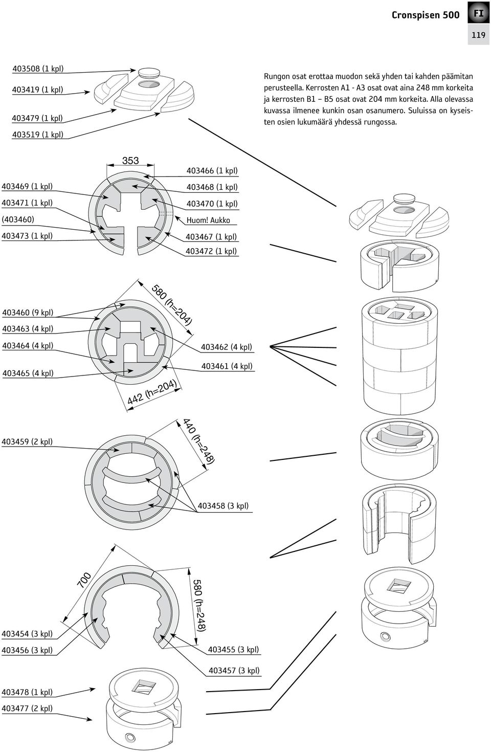Suluissa on kyseisten osien lukumäärä yhdessä rungossa. 403469 (1 kpl) 403471 (1 kpl) (403460) 403473 (1 kpl) 353 403466 (1 kpl) 403468 (1 kpl) 403470 (1 kpl) Huom!