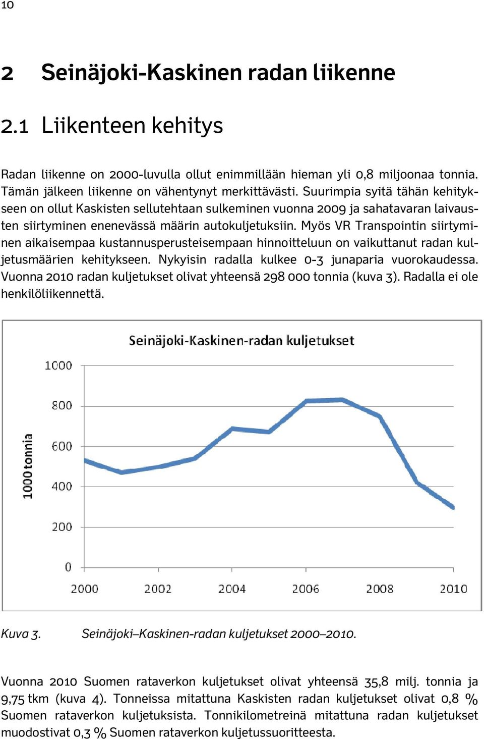 Myös VR Transpointin siirtyminen aikaisempaa kustannusperusteisempaan hinnoitteluun on vaikuttanut radan kuljetusmäärien kehitykseen. Nykyisin radalla kulkee 0-3 junaparia vuorokaudessa.