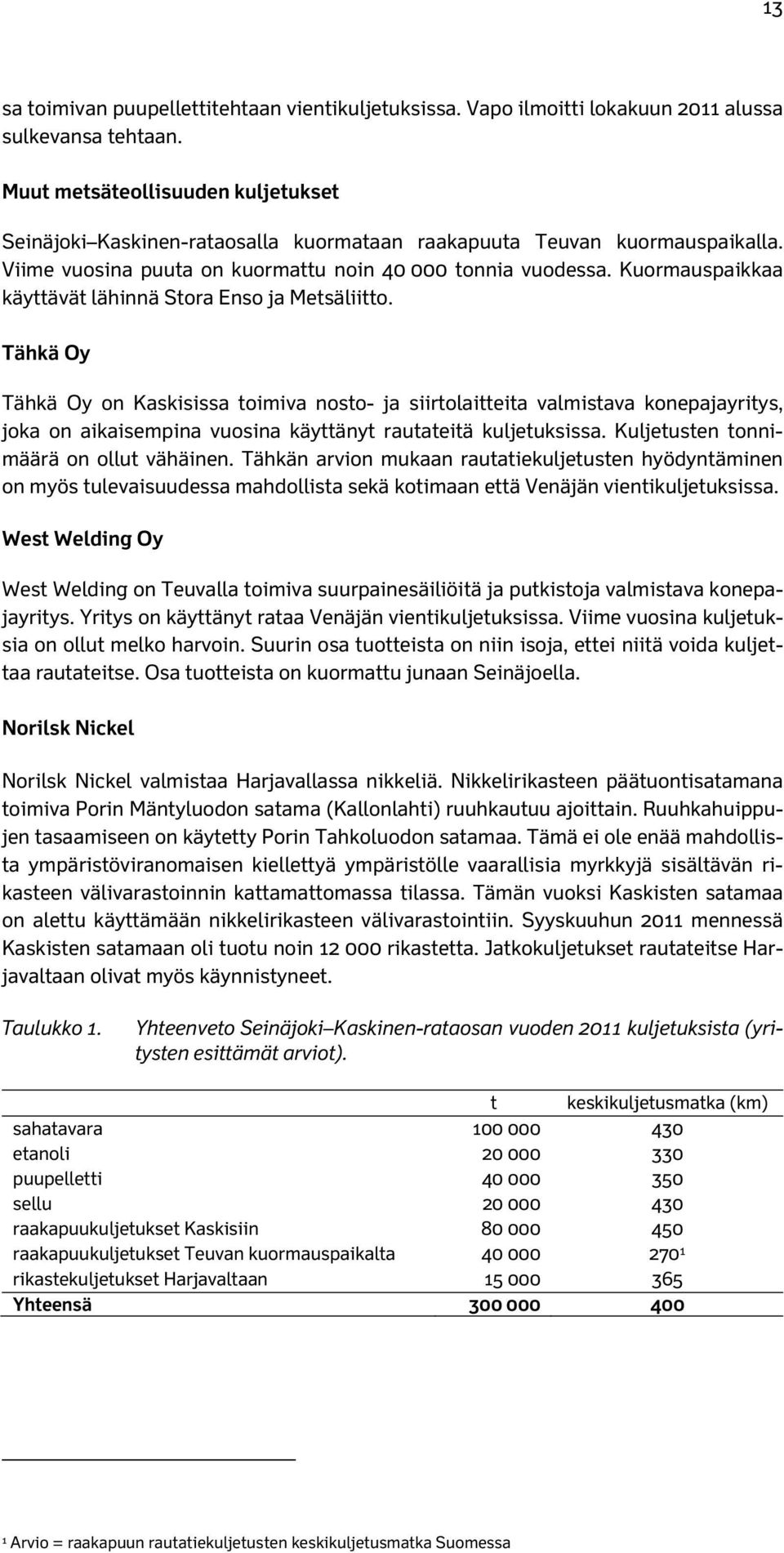 Kuormauspaikkaa käyttävät lähinnä Stora Enso ja Metsäliitto.