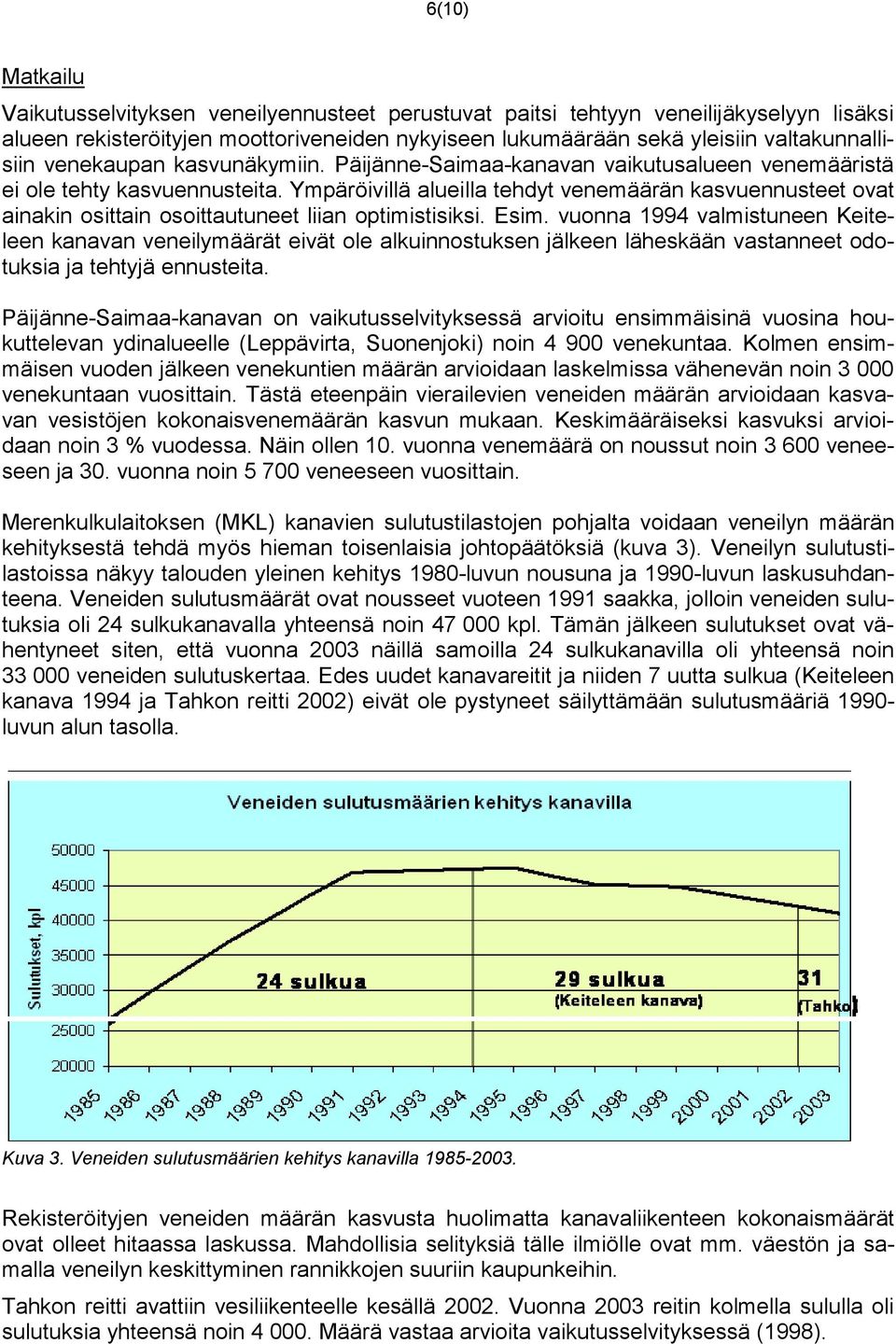 Ympäröivillä alueilla tehdyt venemäärän kasvuennusteet ovat ainakin osittain osoittautuneet liian optimistisiksi. Esim.