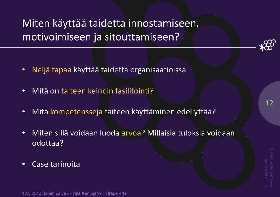 Mitäkompetenssejataiteenkäyttäminenedellyttää? 12 Mitensillävoidaanluodaarvoa?