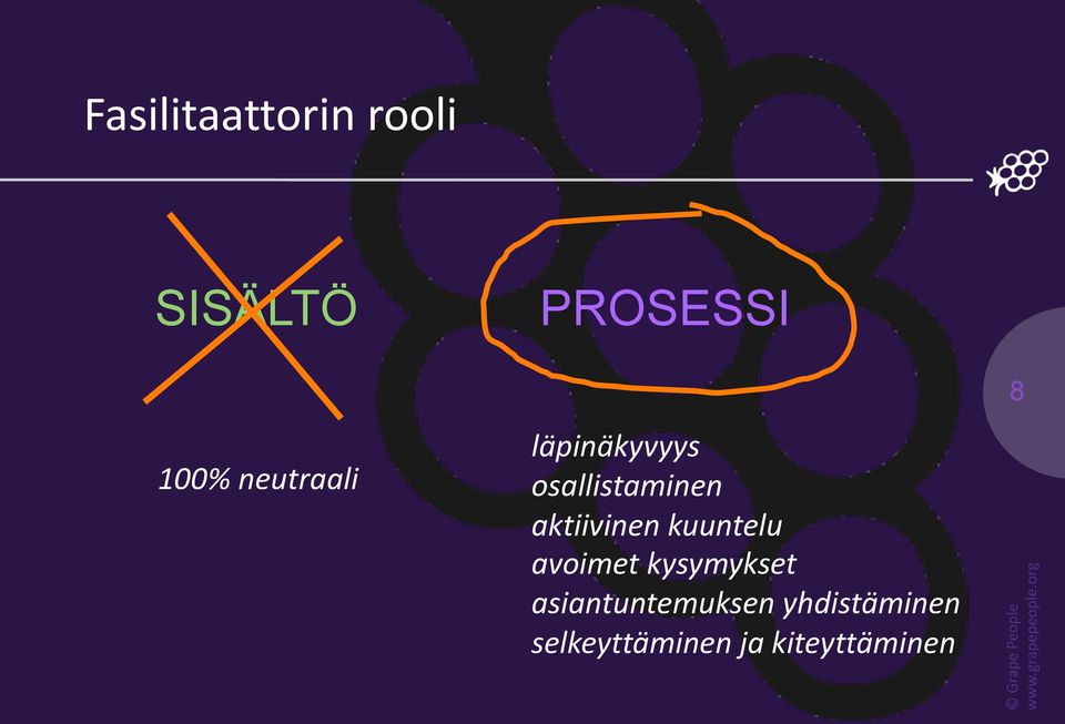 aktiivinenkuuntelu avoimetkysymykset