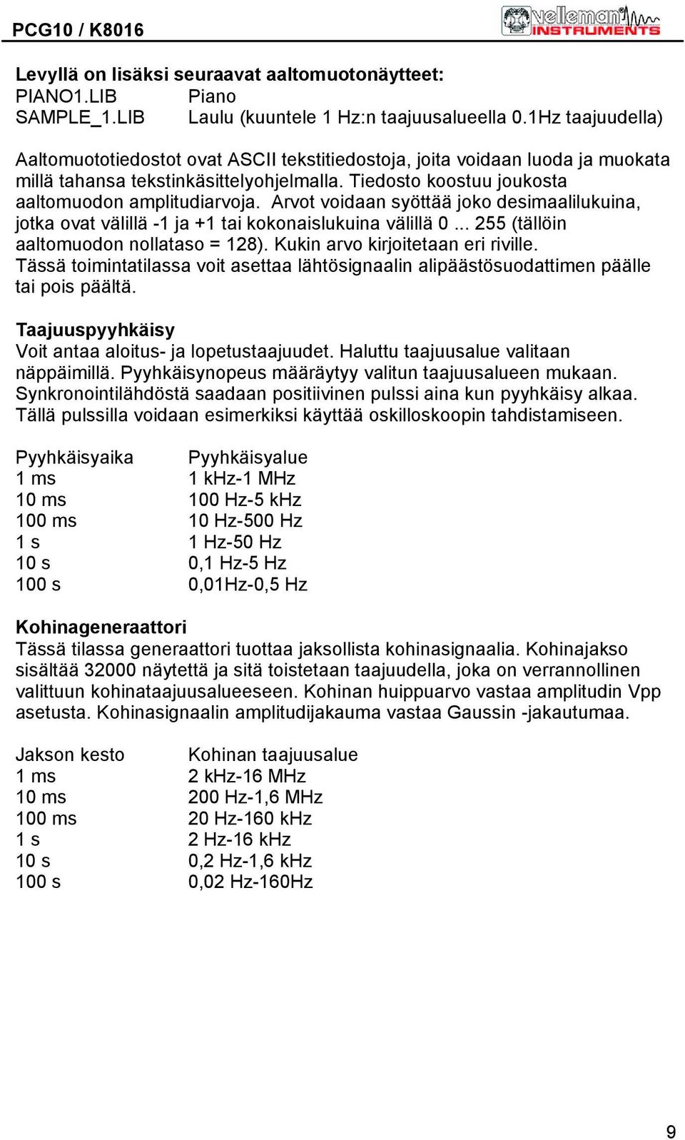 Arvot voidaan syöttää joko desimaalilukuina, jotka ovat välillä -1 ja +1 tai kokonaislukuina välillä 0... 255 (tällöin aaltomuodon nollataso = 128). Kukin arvo kirjoitetaan eri riville.