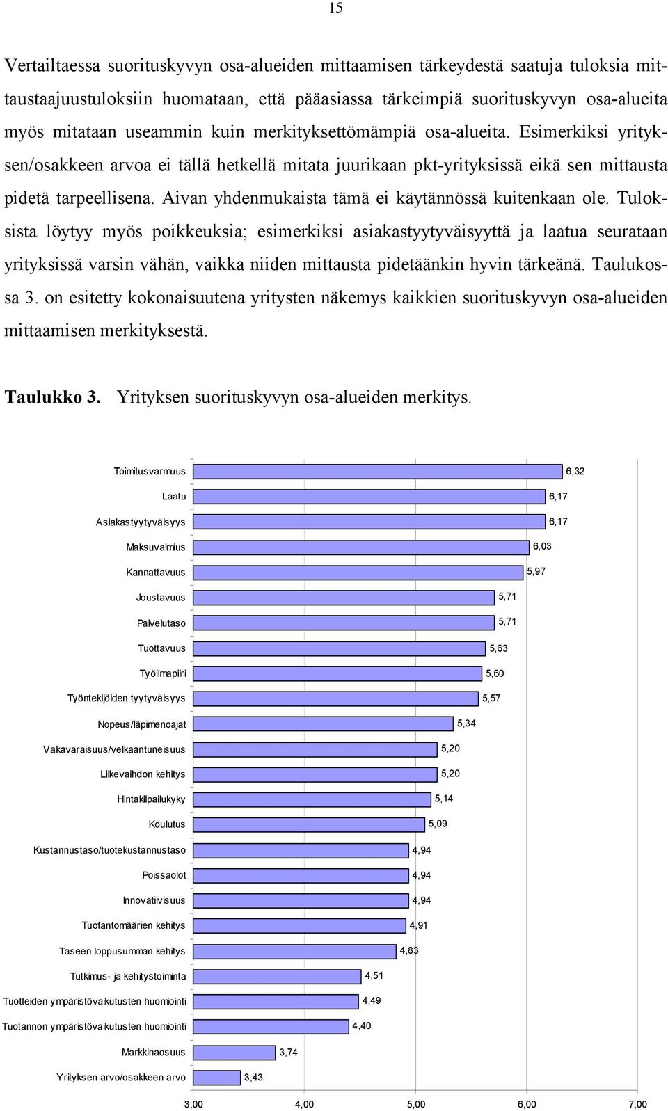 Aivan yhdenmukaista tämä ei käytännössä kuitenkaan ole.