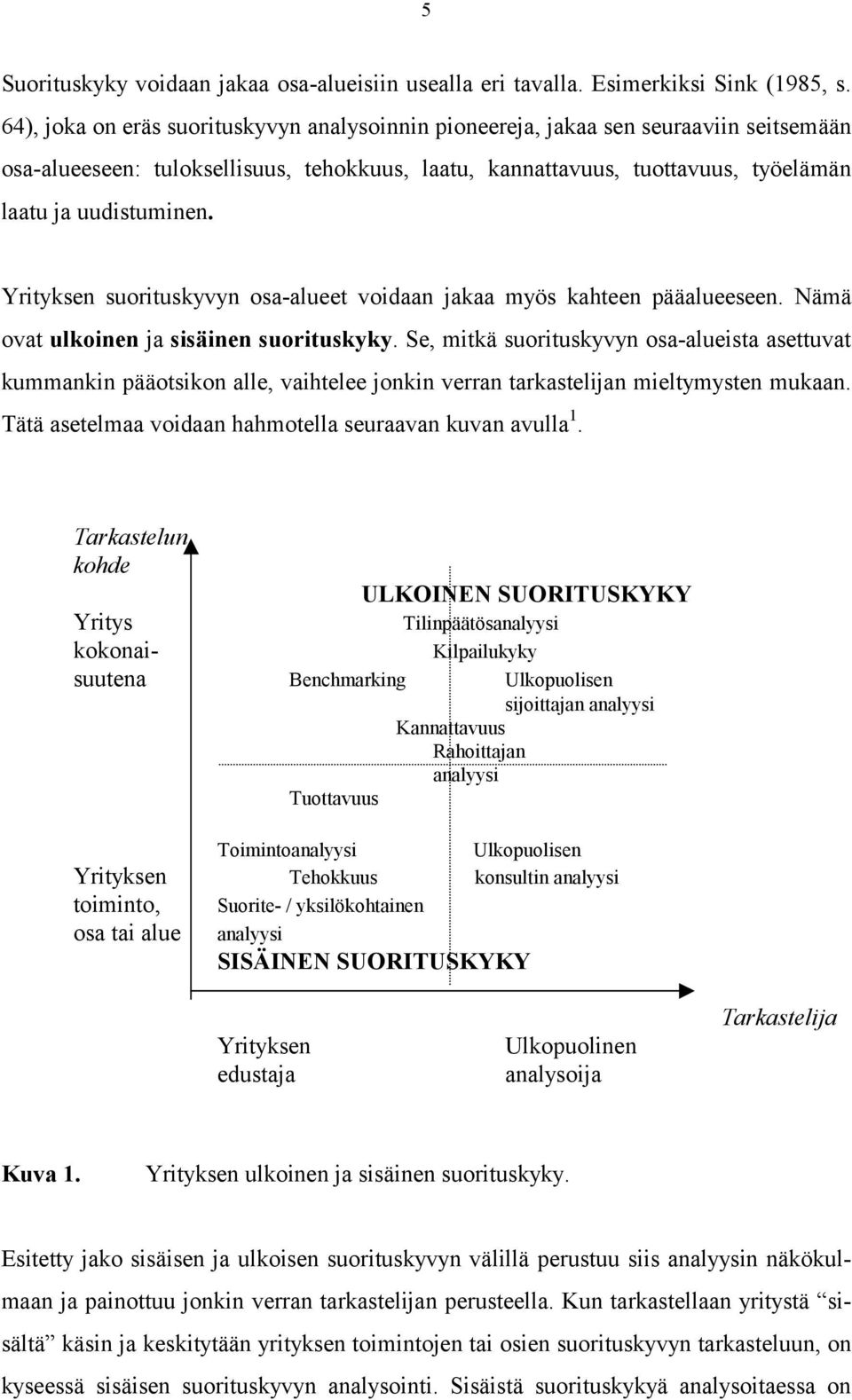 Yrityksen suorituskyvyn osa-alueet voidaan jakaa myös kahteen pääalueeseen. Nämä ovat ulkoinen ja sisäinen suorituskyky.