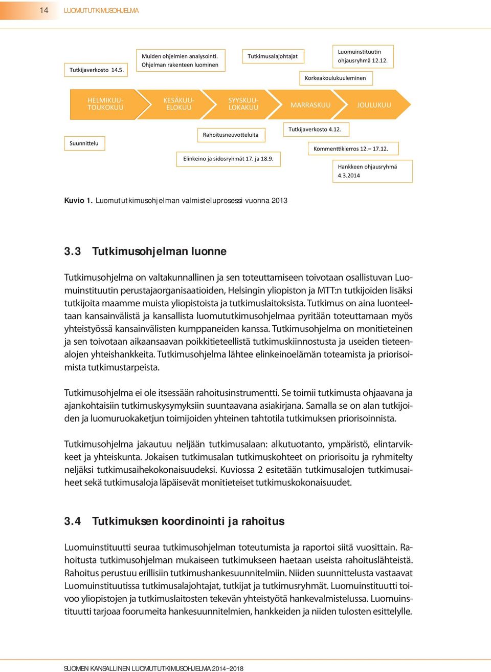 17.12. Hankkeen ohjausryhmä 4.3.2014 Kuvio 1. Luomututkimusohjelman valmisteluprosessi vuonna 2013 3.