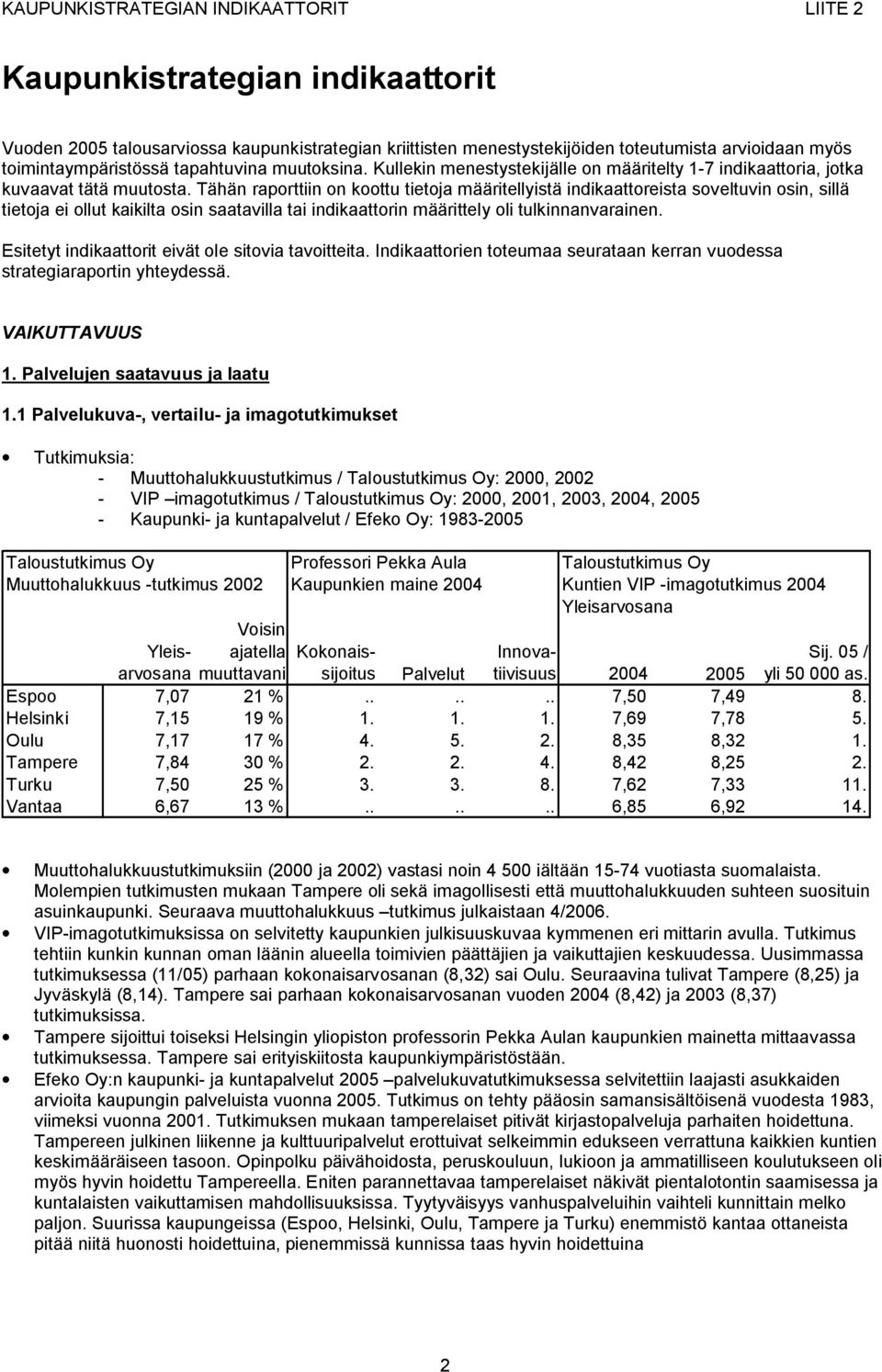 Tähän raporttiin on koottu tietoja määritellyistä indikaattoreista soveltuvin osin, sillä tietoja ei ollut kaikilta osin saatavilla tai indikaattorin määrittely oli tulkinnanvarainen.