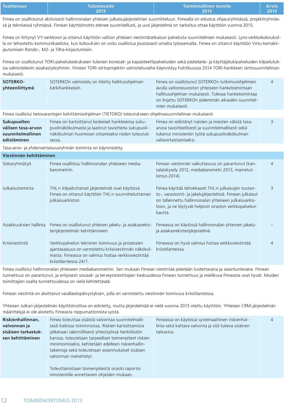 Fimea on liittynyt VY-verkkoon ja ottanut käyttöön valtion yhteisen viestintäratkaisun palveluita suunnitelmien mukaisesti.