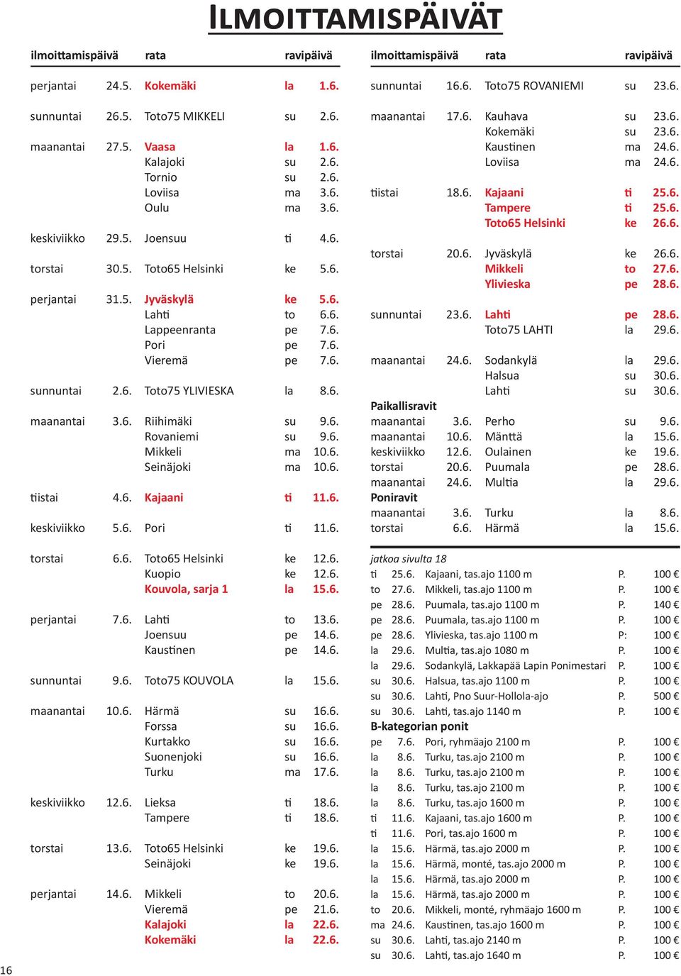 6. sunnuntai 2.6. Toto75 YLIVIESKA la 8.6. maanantai 3.6. Riihimäki su 9.6. Rovaniemi su 9.6. Mikkeli ma 10.6. Seinäjoki ma 10.6. tiistai 4.6. Kajaani ti 11.6. keskiviikko 5.6. Pori ti 11.6. torstai 6.