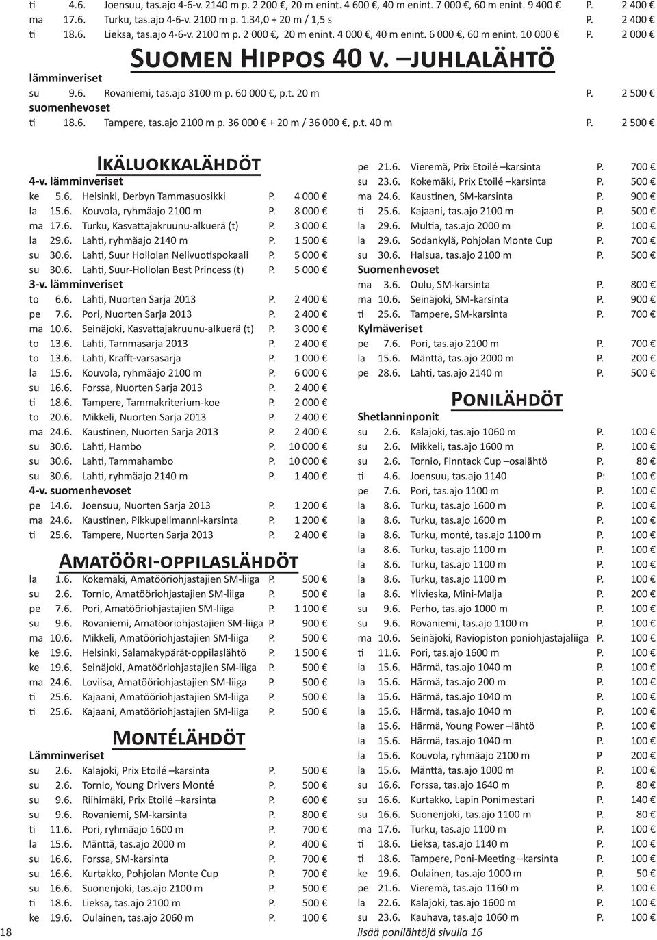 2 500 suomenhevoset ti 18.6. Tampere, tas.ajo 2100 m p. 36 000 + 20 m / 36 000, p.t. 40 m P. 2 500 18 Ikäluokkalähdöt 4-v. lämminveriset ke 5.6. Helsinki, Derbyn Tammasuosikki P. 4 000 la 15.6. Kouvola, ryhmäajo 2100 m P.