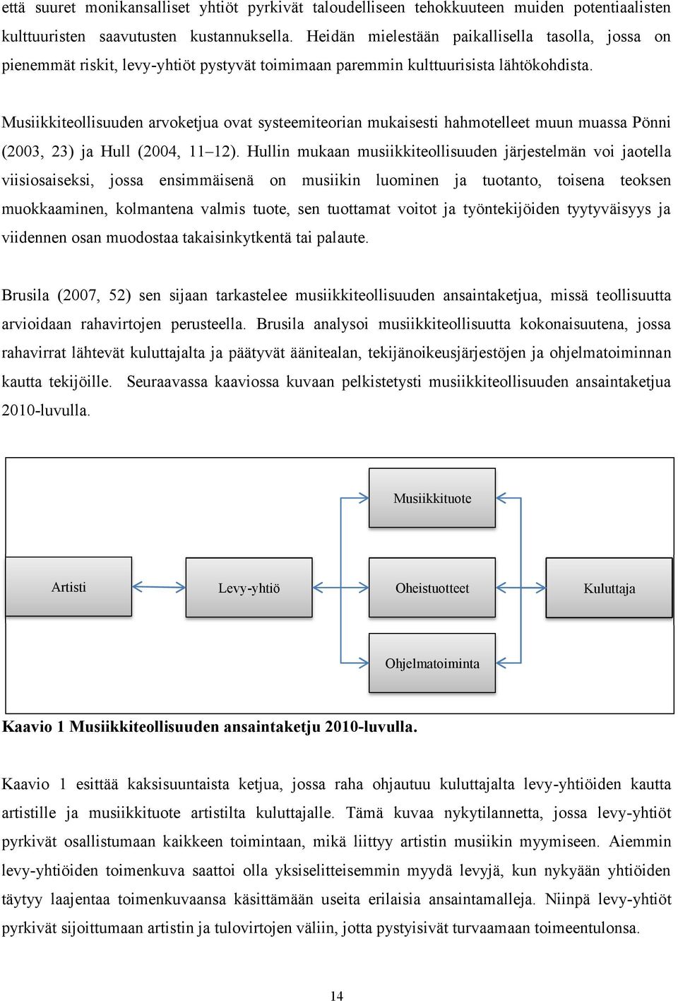 Musiikkiteollisuuden arvoketjua ovat systeemiteorian mukaisesti hahmotelleet muun muassa Pönni (2003, 23) ja Hull (2004, 11 12).