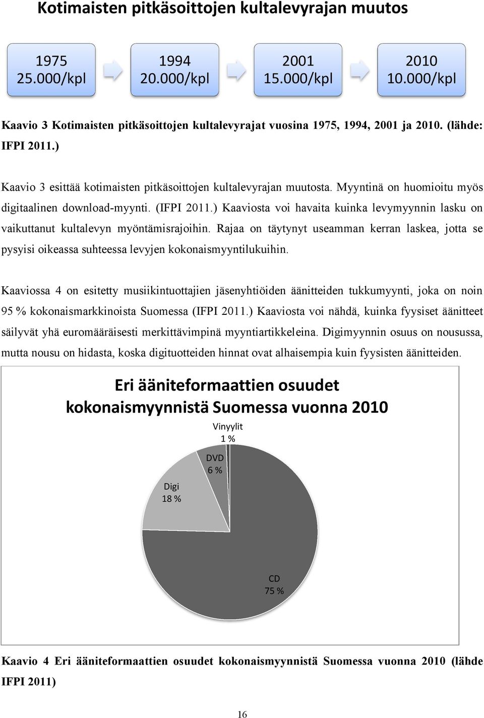 ) Kaaviosta voi havaita kuinka levymyynnin lasku on vaikuttanut kultalevyn myöntämisrajoihin.