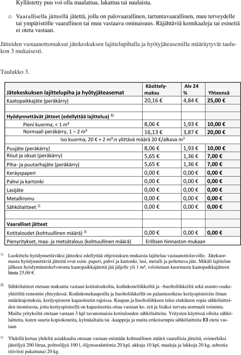 Räjähtäviä kemikaaleja tai esineitä ei teta vastaan. Jätteiden vastaanttmaksut jätekeskuksen lajittelupihalla ja hyötyjäteasemilla määräytyvät taulukn 3 mukaisesti. Taulukk 3.