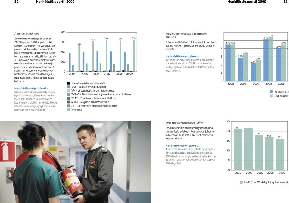 erikoisammattitutkinto ja johtamisen erikoisammattitutkinto) lisäksi henkilöstö voi opiskella työtehtäviinsä sopivia muiden alojen tutkintoja esim. liiketalouden perustutkintoa.