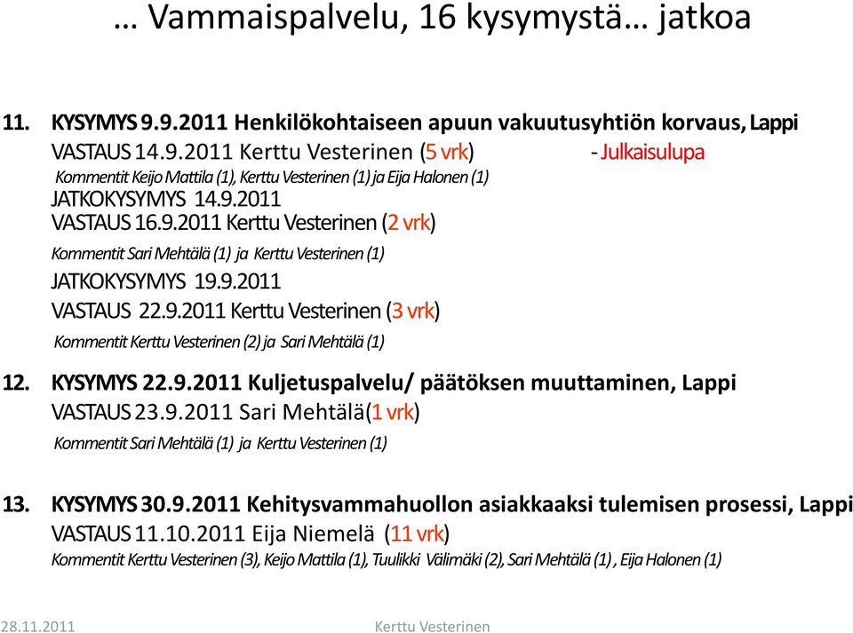 KYSYMYS 22.9.2011 2011 Kuljetuspalvelu/ päätöksen muuttaminen, Lappi VASTAUS 23.9.2011 Sari Mehtälä(1 vrk) Kommentit Sari Mehtälä (1) ja Kerttu Vesterinen (1) 13. KYSYMYS 30.9.2011 Kehitysvammahuollon asiakkaaksi tulemisen prosessi, Lappi VASTAUS 11.