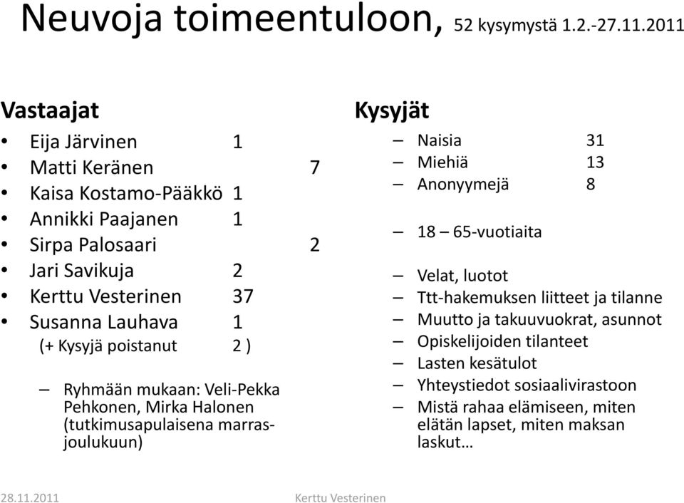 Susanna Lauhava 1 (+ Kysyjä poistanut 2 ) Ryhmään mukaan: Veli Pekka Pehkonen, Mirka Halonen (tutkimusapulaisena marrasjoulukuun) Kysyjät Naisia 31