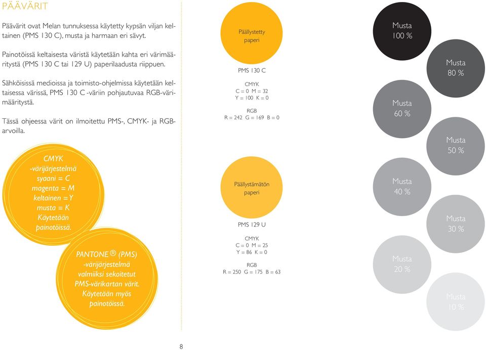 Sähköisissä medioissa ja toimisto-ohjelmissa käytetään keltaisessa värissä, PMS 130 C -väriin pohjautuvaa -värimääritystä. Tässä ohjeessa värit on ilmoitettu PMS-, - ja arvoilla.