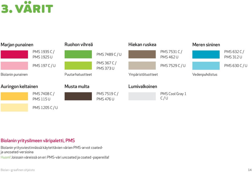 Musta multa Lumivalkoinen PMS 7408 C / PMS 115 U PMS 1205 C / U PMS 7519 C / PMS 476 U PMS Cool Gray 1 C / U Biolanin yritysilmeen väripaletti, PMS