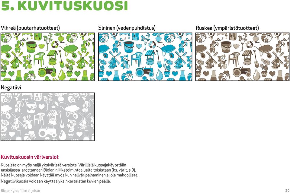 Värillisiä kuosejakäytetään ensisijassa erottamaan Biolanin liiketoimintaalueita toisistaan (ks. värit, s.