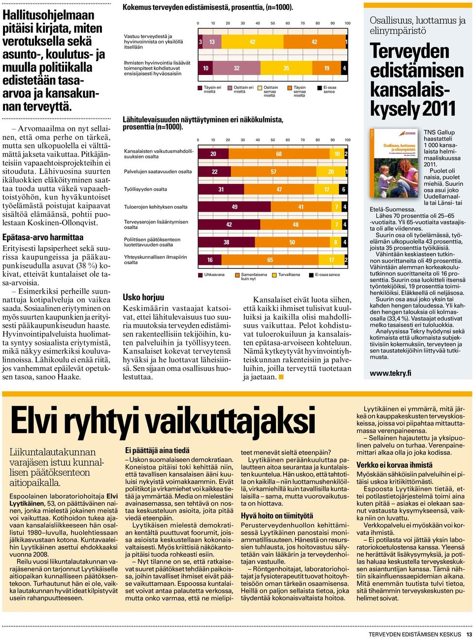 Kansalaiskyselyyn vastasi tuhat suomalaista helmi maaliskuussa 2011. Terveyden edistämisen keskus on julkaissut vuosittaisia katsauksia terveyden edistämisen tilaan jo vuodesta 1992.