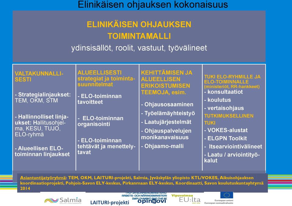 ja menettelytavat KHITTÄMISN JA ALULLISN RIKOISTUMISN TMOJA, esim.