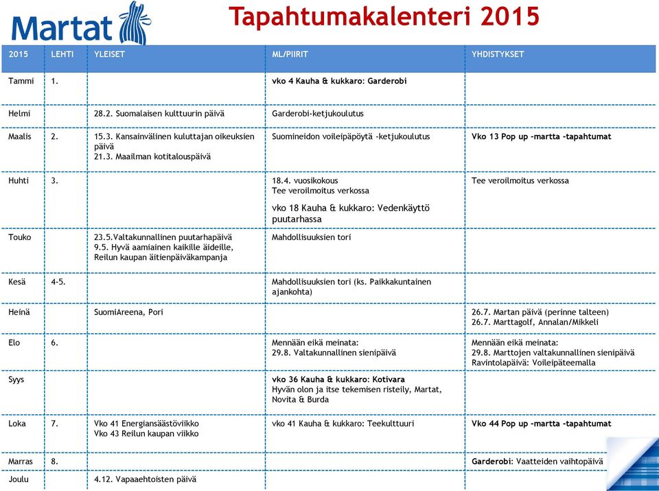vuosikokous Tee veroilmoitus verkossa Tee veroilmoitus verkossa Touko 23.5.