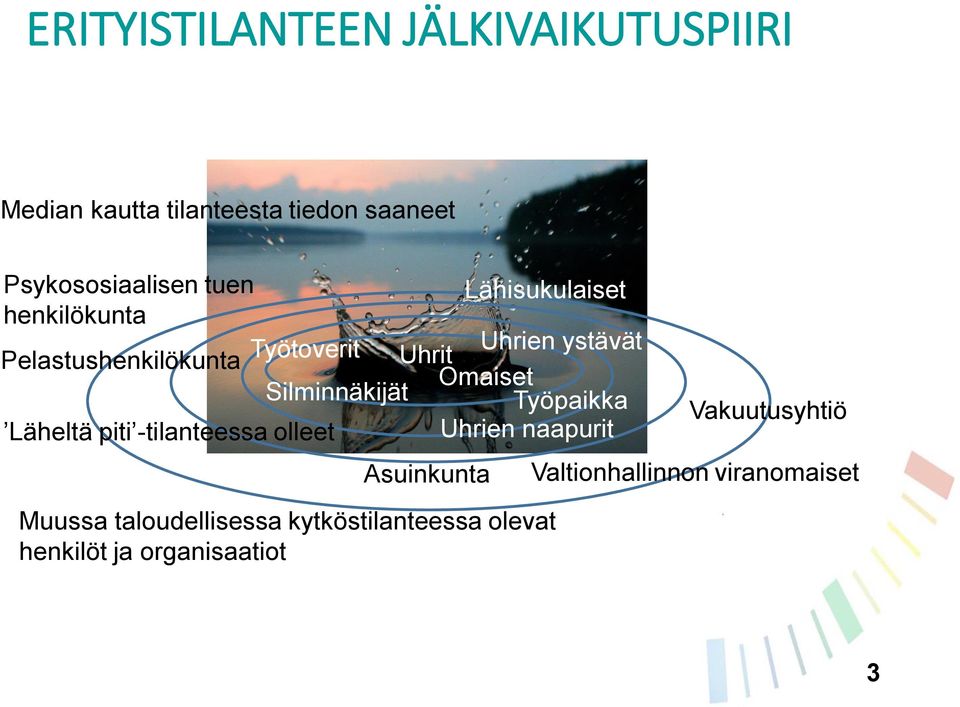 Silminnäkijät Työpaikka Läheltä piti -tilanteessa olleet Uhrien naapurit Asuinkunta Muussa