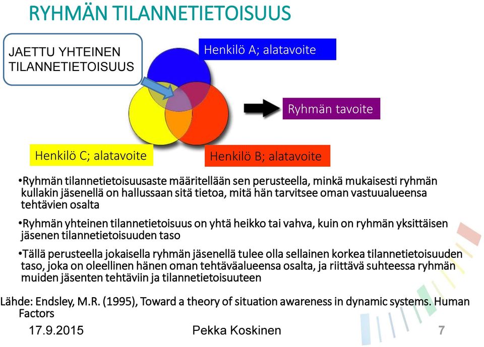 ryhmän yksittäisen jäsenen tilannetietoisuuden taso Tällä perusteella jokaisella ryhmän jäsenellä tulee olla sellainen korkea tilannetietoisuuden taso, joka on oleellinen hänen oman tehtäväalueensa