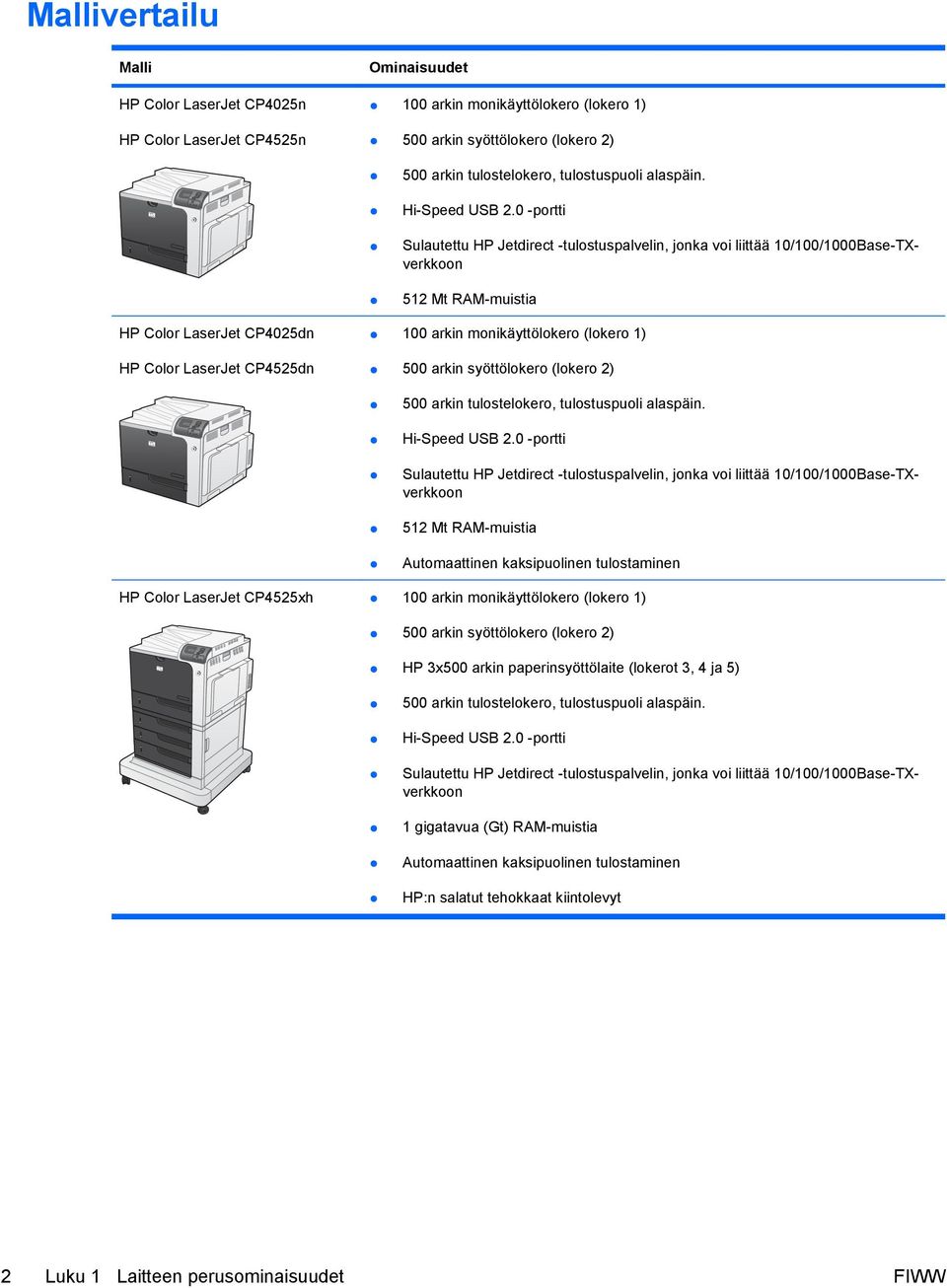 0 -portti Sulautettu HP Jetdirect -tulostuspalvelin, jonka voi liittää 10/100/1000Base-TXverkkoon 512 Mt RAM-muistia HP Color LaserJet CP4025dn HP Color LaserJet CP4525dn 100 arkin monikäyttölokero