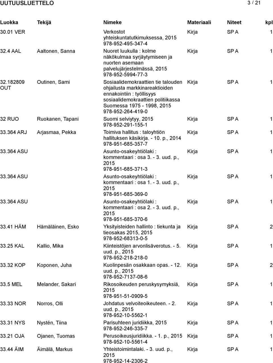 182809 Outinen, Sami Sosiaalidemokraattien tie talouden OUT ohjailusta markkinareaktioiden ennakointiin : työllisyys sosiaalidemokraattien politiikassa Suomessa 1975-1998, 978-952-264-419-0 32 RUO