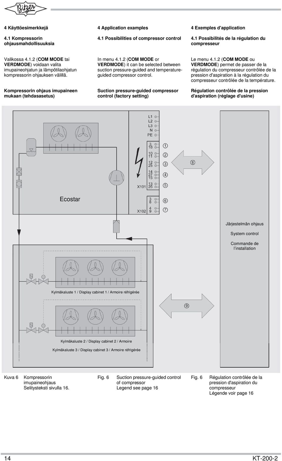 Kompressorin ohjaus imupaineen mukaan (tehdasasetus) In menu 4.1.2 (COM MODE or VERDMODE) it can be selected between suction pressure-guided and temperatureguided compressor control.