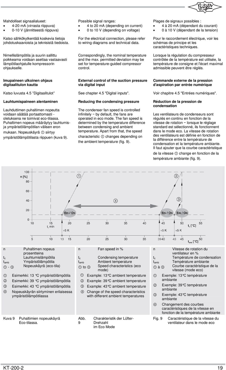 Possible signal ranges: 4 to 20 ma (depending on current) 0 to 10 V (depending on voltage) For the electrical connection, please refer to wiring diagrams and technical data.