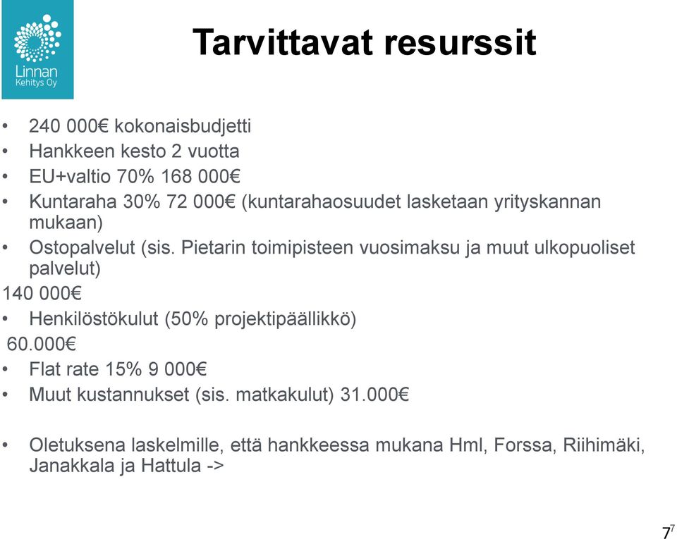 Pietarin toimipisteen vuosimaksu ja muut ulkopuoliset palvelut) 140 000 Henkilöstökulut (50% projektipäällikkö) 60.