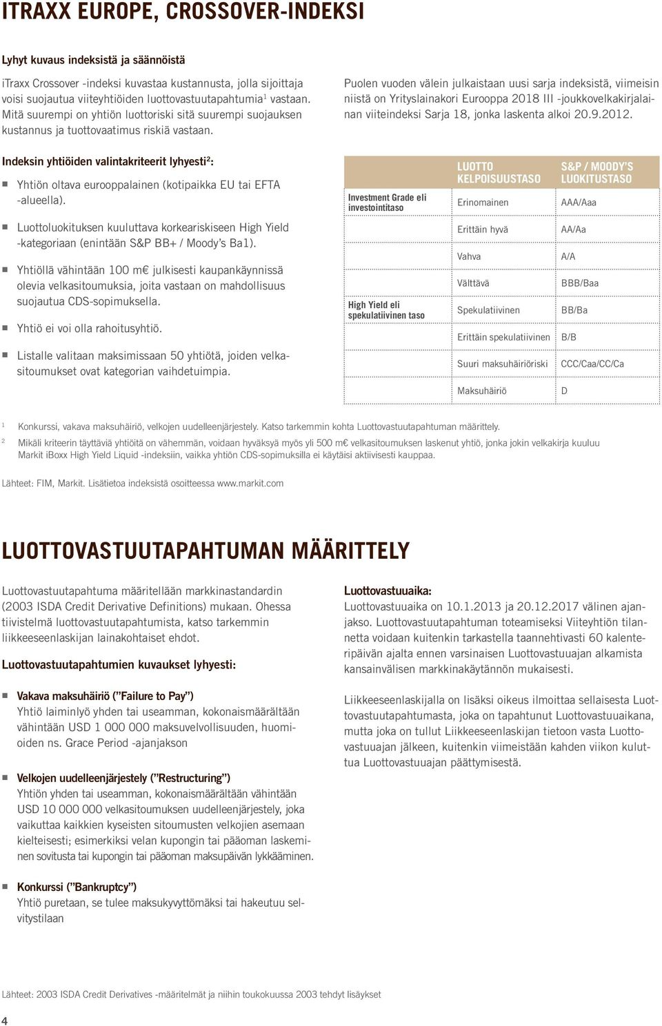 Puolen vuoden välein julkaistaan uusi sarja indeksistä, viimeisin niistä on Yrityslainakori Eurooppa 018