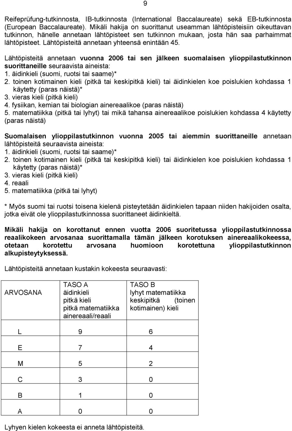 Lähtöpisteitä annetaan yhteensä enintään 45. Lähtöpisteitä annetaan vuonna 2006 tai sen jälkeen suomalaisen ylioppilastutkinnon suorittaneille seuraavista aineista: 1.