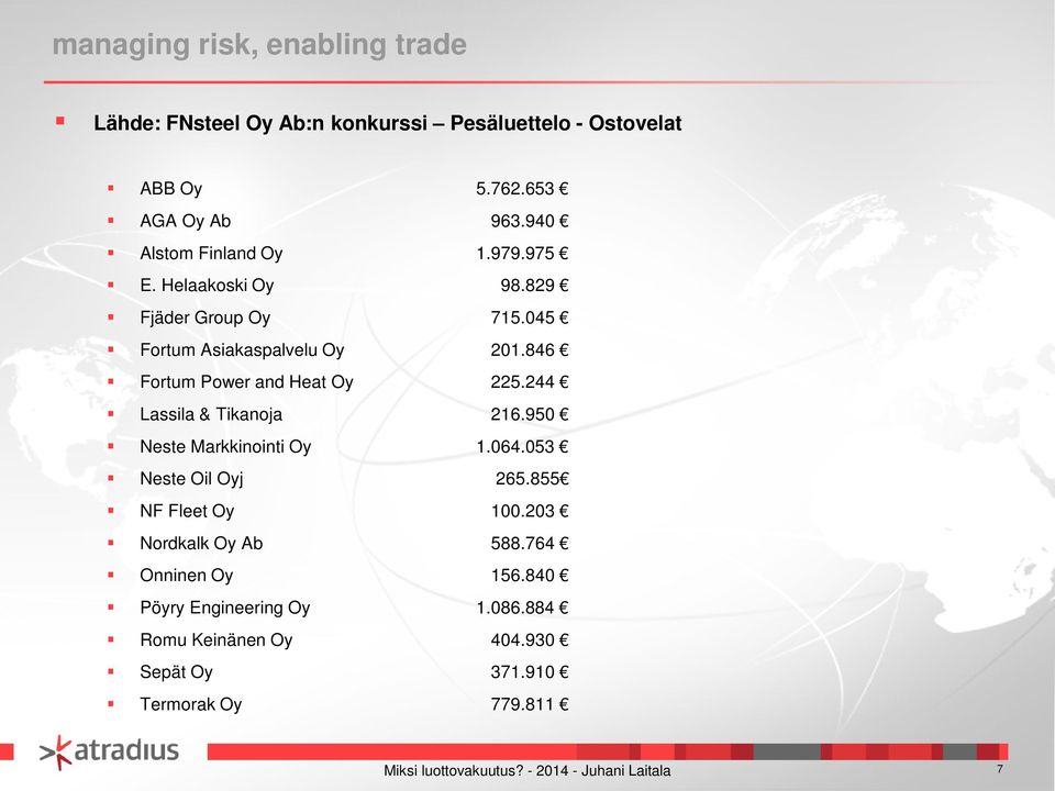 244 Lassila & Tikanoja 216.950 Neste Markkinointi Oy 1.064.053 Neste Oil Oyj 265.855 NF Fleet Oy 100.