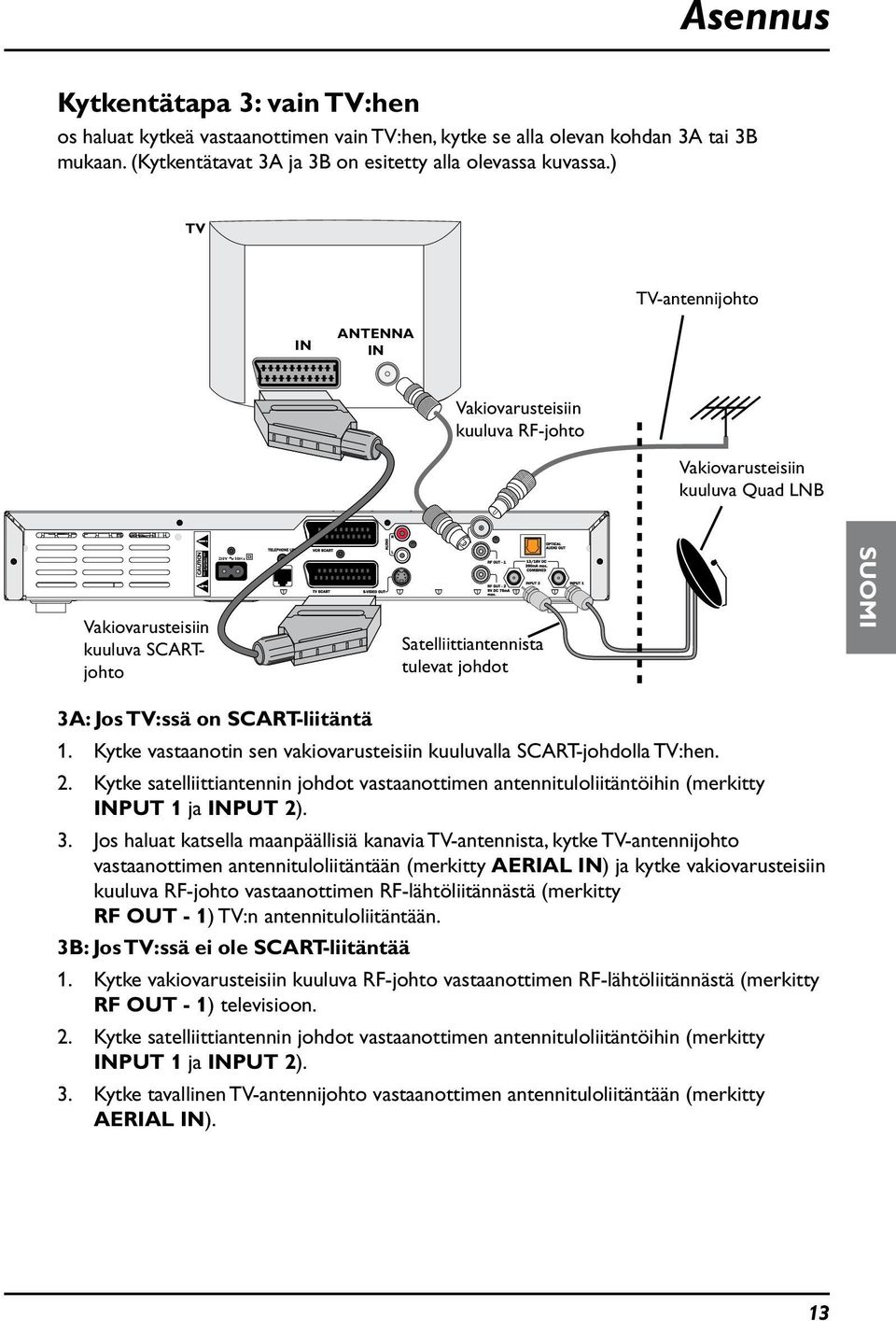 Satelliittiantennista tulevat johdot SUOMI 3A: Jos TV:ssä on SCART-liitäntä 1. Kytke vastaanotin sen vakiovarusteisiin kuuluvalla SCART-johdolla TV:hen. 2.