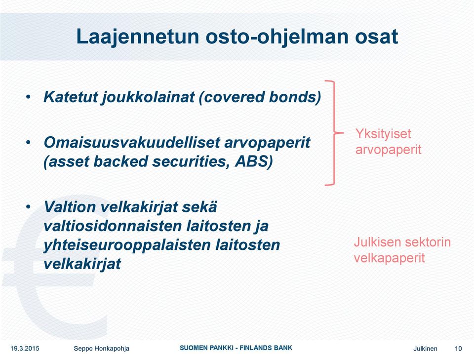 arvopaperit Valtion velkakirjat sekä valtiosidonnaisten laitosten ja