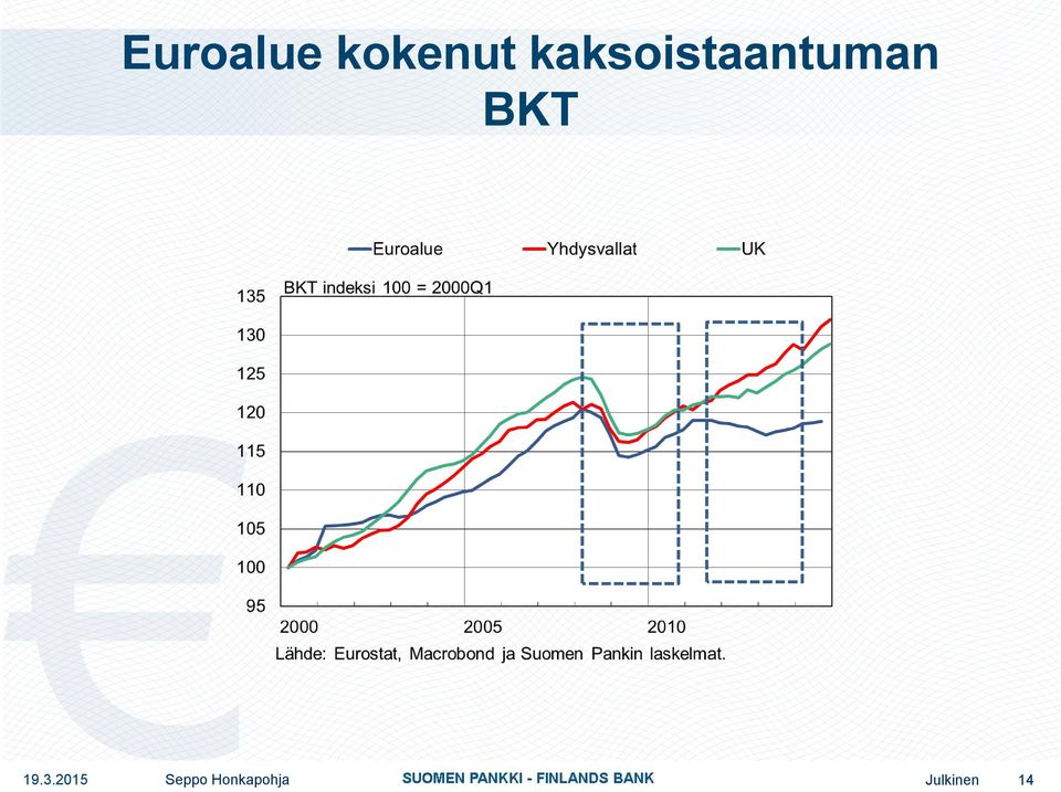 BKT 19.3.