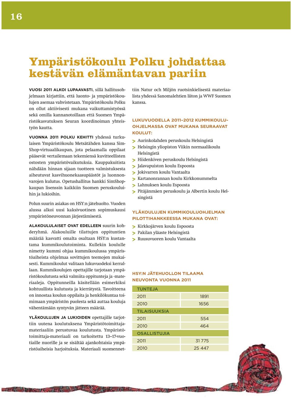 VUONNA 2011 POLKU KEHITTI yhdessä turkulaisen Ympäristökoulu Metsätähden kanssa Sim- Shop-virtuaalikaupan, jota pelaamalla oppilaat pääsevät vertailemaan tekemiensä kuvitteellisten ostosten