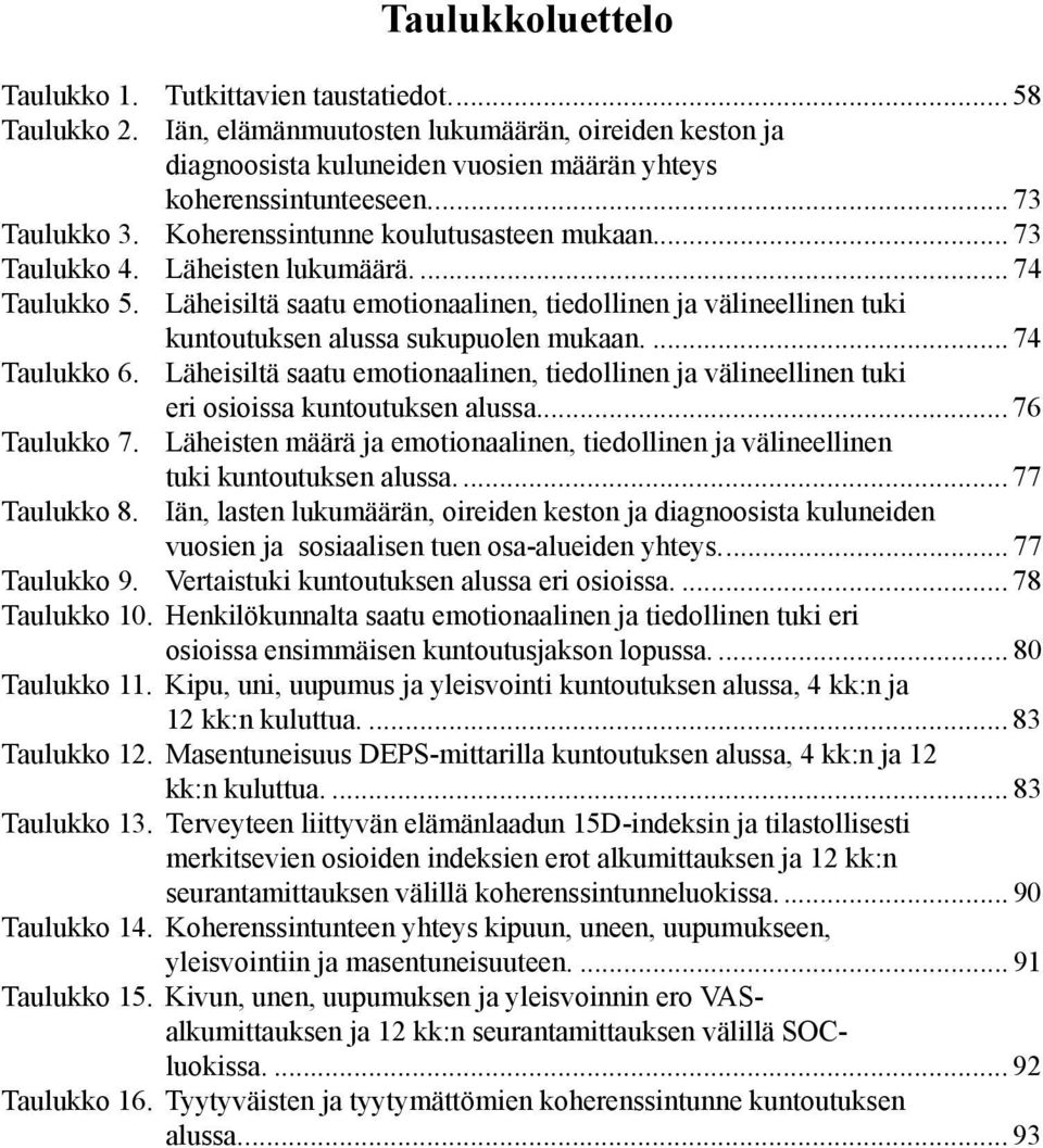 Läheisiltä saatu emotionaalinen, tiedollinen ja välineellinen tuki kuntoutuksen alussa sukupuolen mukaan.... 74 Taulukko 6.