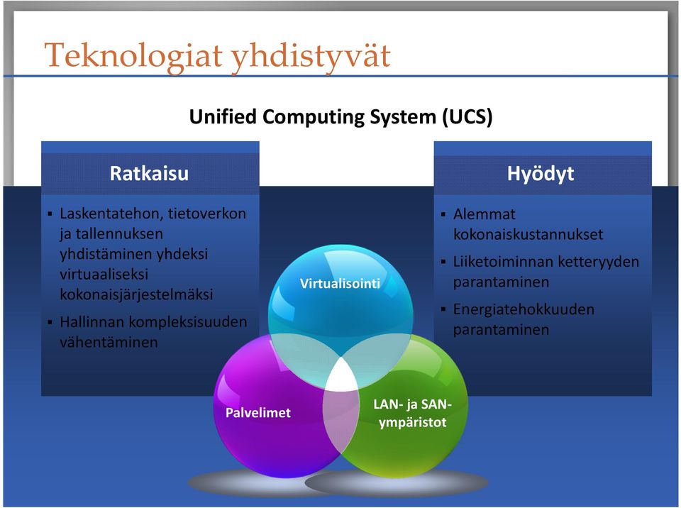 kompleksisuuden vähentäminen Virtualisointi Hyödyt Alemmat kokonaiskustannukset