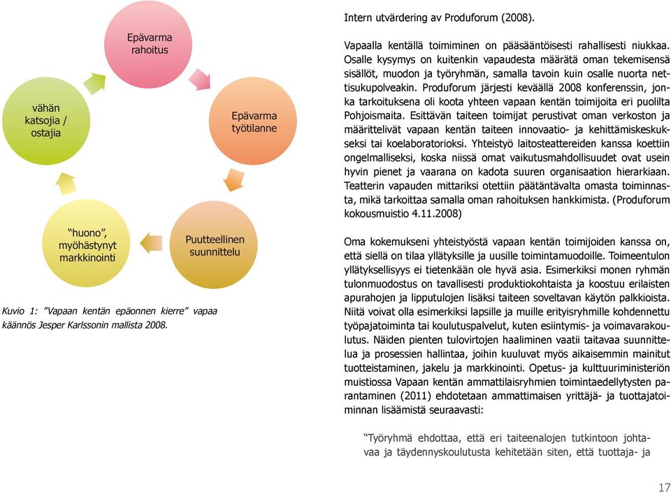 Produforum järjesti keväällä 2008 konferenssin, jonka tarkoituksena oli koota yhteen vapaan kentän toimijoita eri puolilta Pohjoismaita.