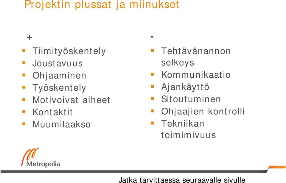 Tehtävänannon selkeys Kommunikaatio Ajankäyttö Sitoutuminen