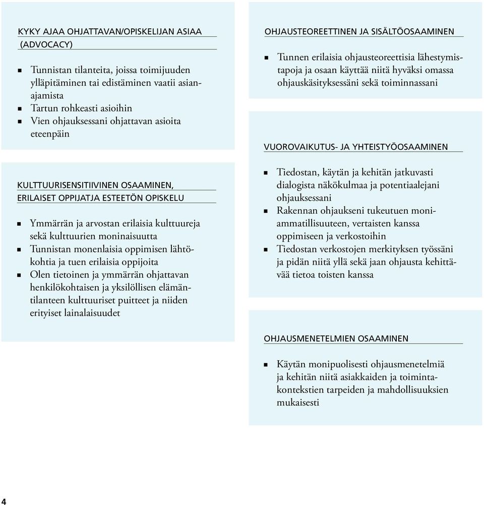 monenlaisia oppimisen lähtökohtia ja tuen erilaisia oppijoita n Olen tietoinen ja ymmärrän ohjattavan henkilökohtaisen ja yksilöllisen elämäntilanteen kulttuuriset puitteet ja niiden erityiset