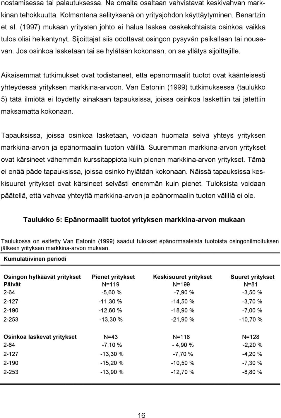 Jos osinkoa lasketaan tai se hylätään kokonaan, on se yllätys sijoittajille. Aikaisemmat tutkimukset ovat todistaneet, että epänormaalit tuotot ovat käänteisesti yhteydessä yrityksen markkina-arvoon.