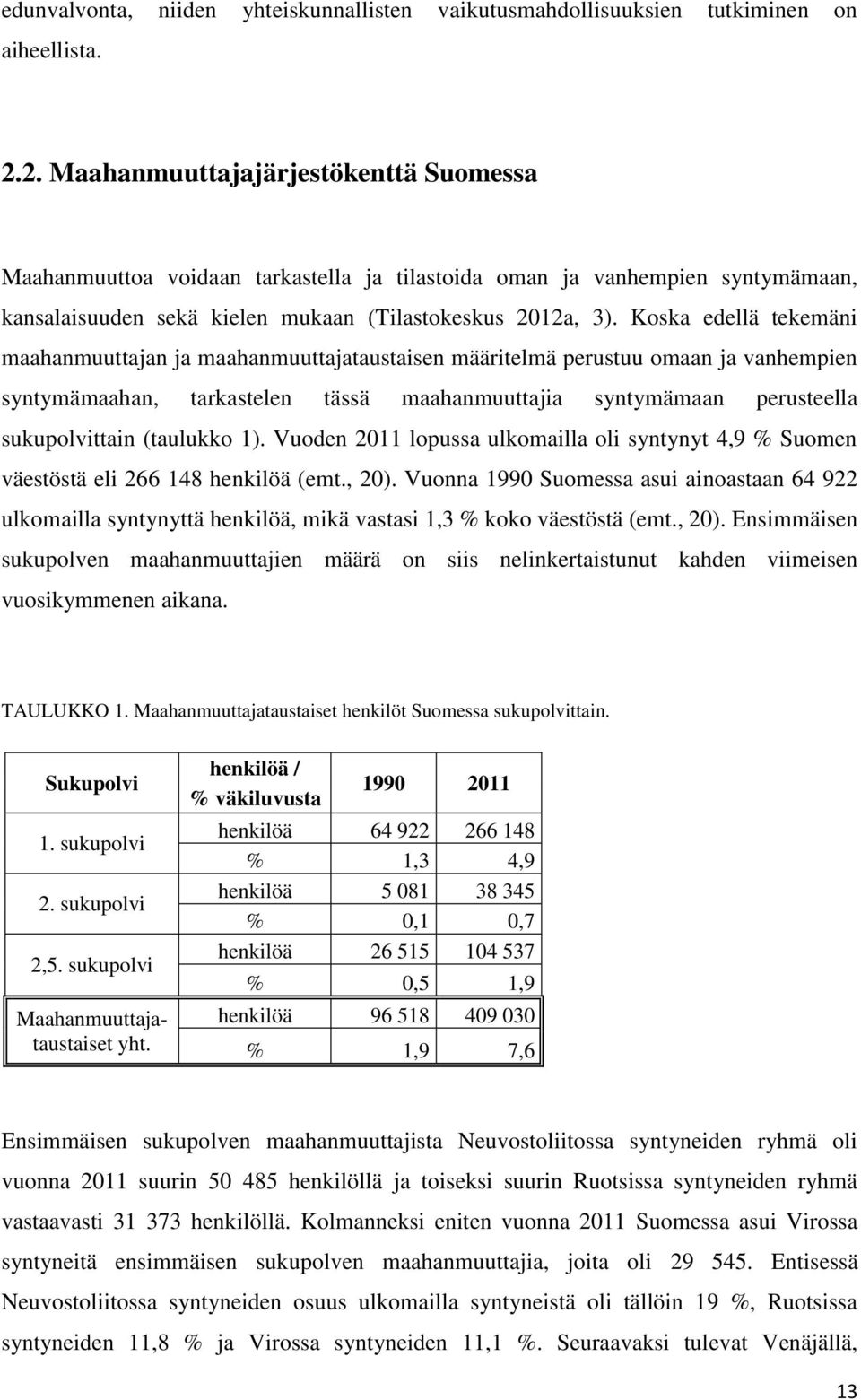 Koska edellä tekemäni maahanmuuttajan ja maahanmuuttajataustaisen määritelmä perustuu omaan ja vanhempien syntymämaahan, tarkastelen tässä maahanmuuttajia syntymämaan perusteella sukupolvittain